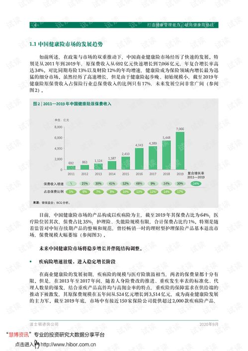 利用健康管理能力，突破健康險發展挑戰——波士頓咨詢的行業洞察