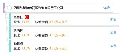 四川欣馨健康管理咨詢有限責任公司 專業健康管理咨詢的守護者